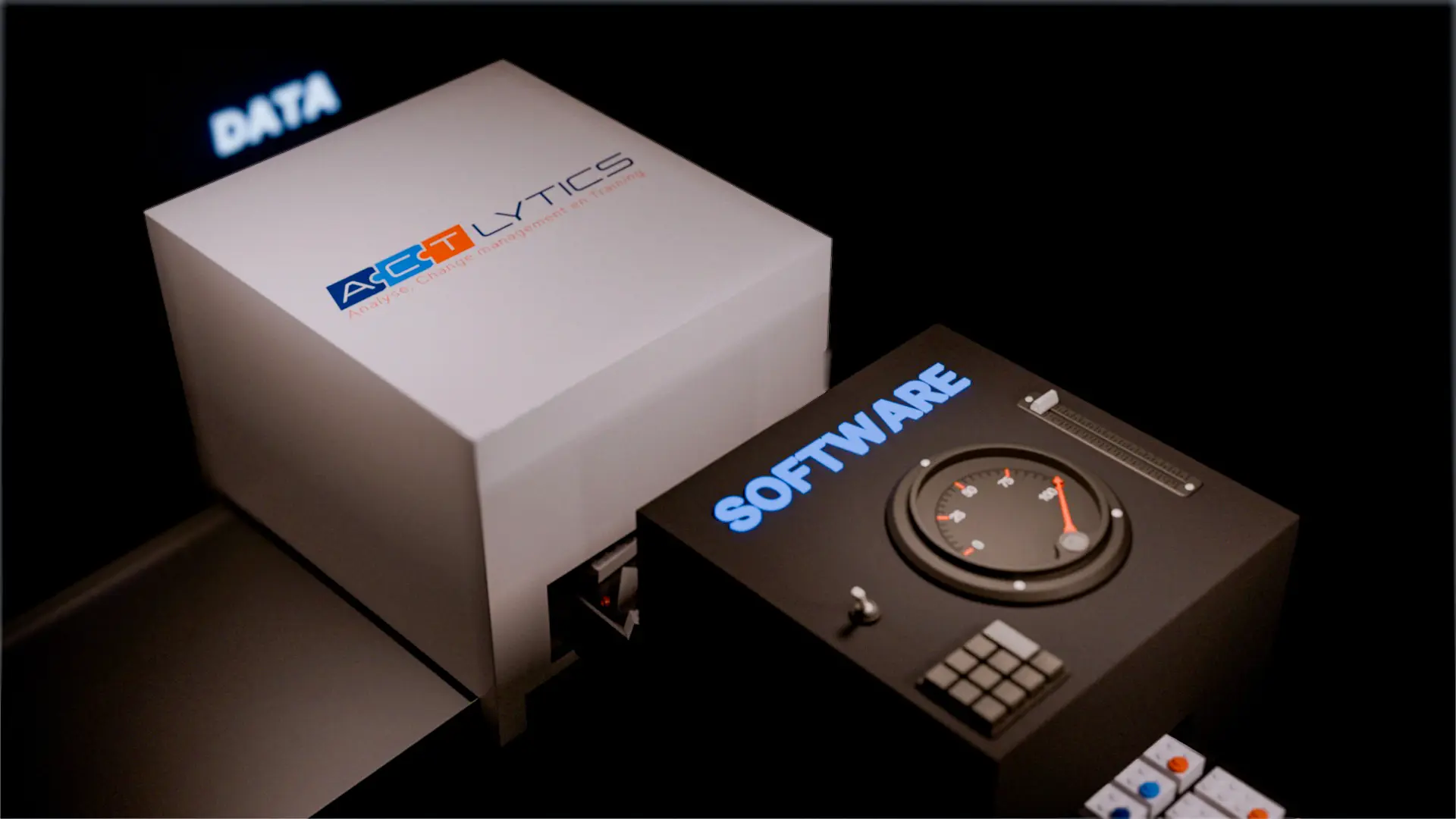 ACTLytics and software